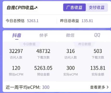 图片[2]-7天螺旋起号，打造一个日赚5000＋的抖音壁纸号（价值688） - 中创网-中创网