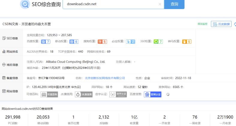图片[2]-CNDN付费资源项目，不用引流，无需做客服，后期被动收入 - 中创网-中创网