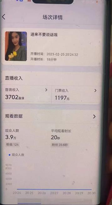 图片[2]-外面卖188的抖音撸音浪项目最新撸门票玩法，需要千粉，不封号！ - 中创网-中创网