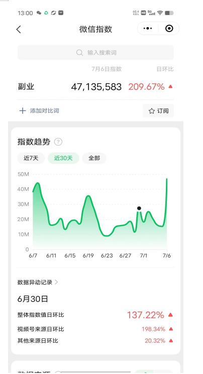 图片[2]-赚想赚钱的人的钱最好赚了：网络赚钱最靠谱项目【揭秘】 - 中创网-中创网