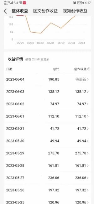 图片[2]-南巷老师AI微头条掘金术：微头条GPT高级指令批量写大量爆文，月入6000+ - 中创网-中创网