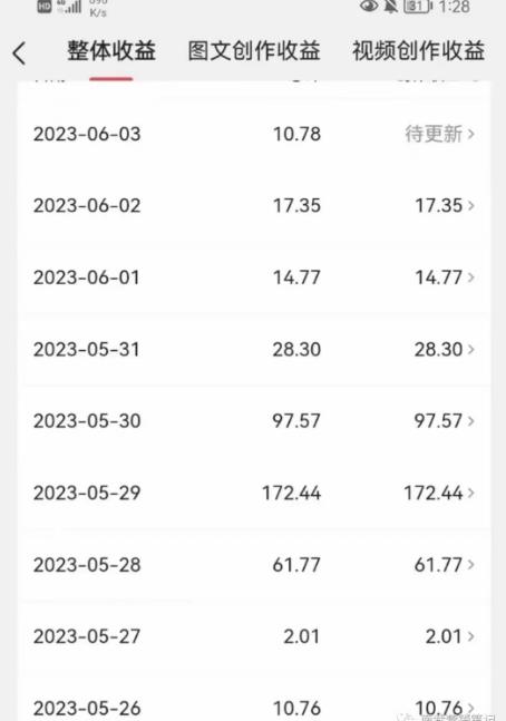 图片[3]-南巷老师AI微头条掘金术：微头条GPT高级指令批量写大量爆文，月入6000+ - 中创网-中创网