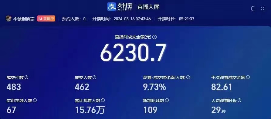 图片[2]-挂机直播顶尖玩法，睡后日收入2000+、0成本，视频教学 - 中创网-中创网