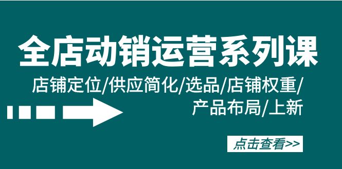 全店·动销运营系列课：店铺定位/供应简化/选品/店铺权重/产品布局/上新 - 中创网-中创网