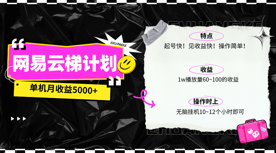 图片[1]-最新网易云梯计划网页版，单机月收益5000+！可放大操作 - 中创网-中创网