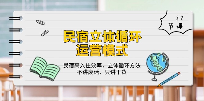 民宿 立体循环运营模式：民宿高入住效率，立体循环方法，只讲干货 - 中创网-中创网