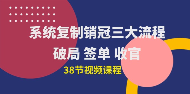 系统复制 销冠三大流程，破局 签单 收官 - 中创网-中创网