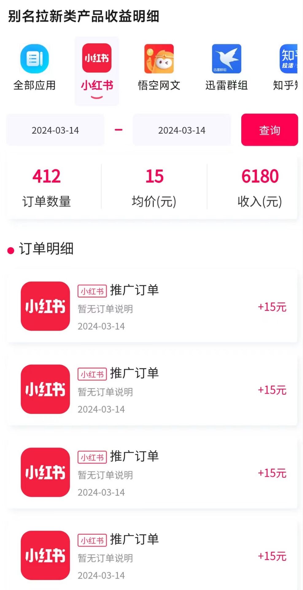 图片[2]-图文引流小红书拉新一单15元，单日暴力收益5000+，小白也能轻松上手 - 中创网-中创网