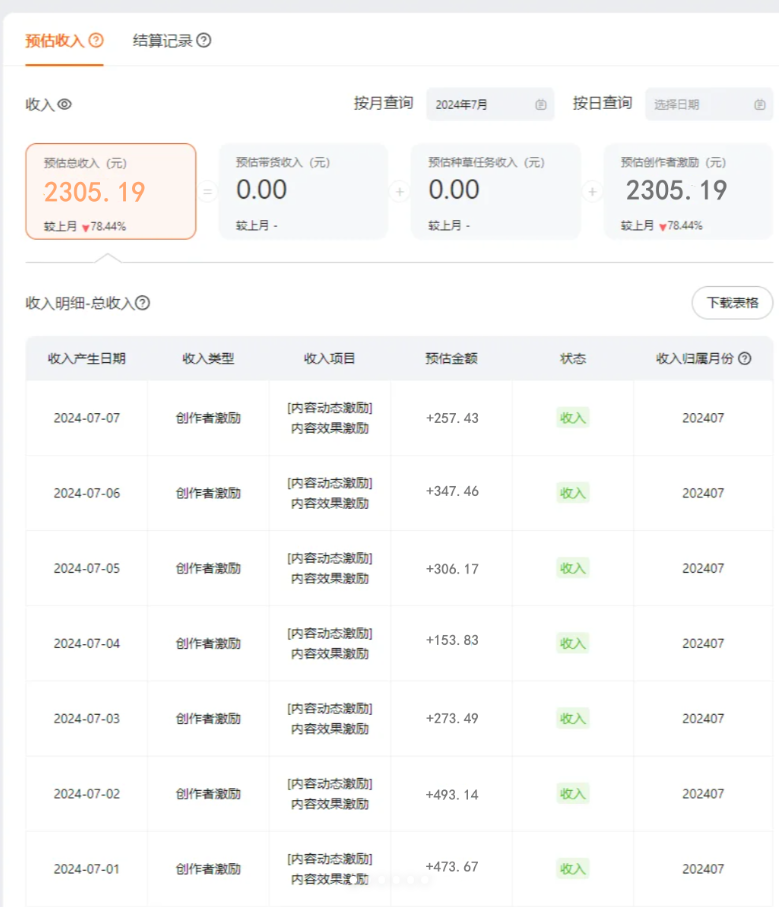 图片[4]-几分钟一个视频，可在视频号，淘宝同时获取收益，新手小白轻松日入2000… - 中创网-中创网