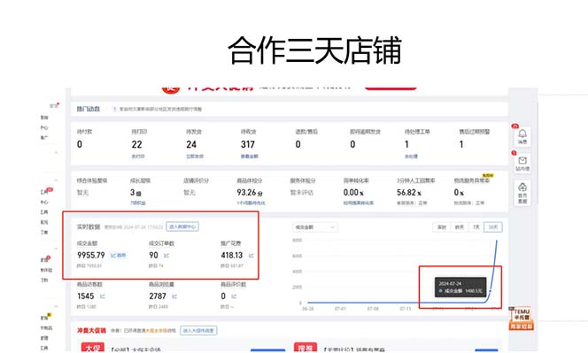图片[3]-拼多多2天起店，只合作不卖课不收费，上架产品无偿对接日入1000+ - 中创网-中创网