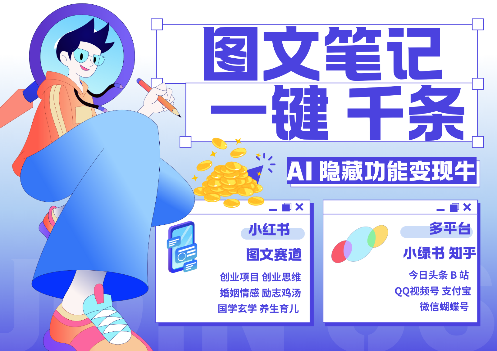 1键生成数千条图文 创业国学 秒生笔记 小红书小绿书图文 轻松引流 变现30000+ - 中创网-中创网