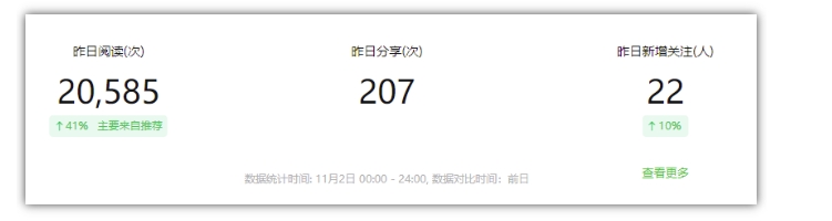 图片[2]-2024小绿书项目独家搬砖玩法，赚取流量主收益 - 中创网-中创网