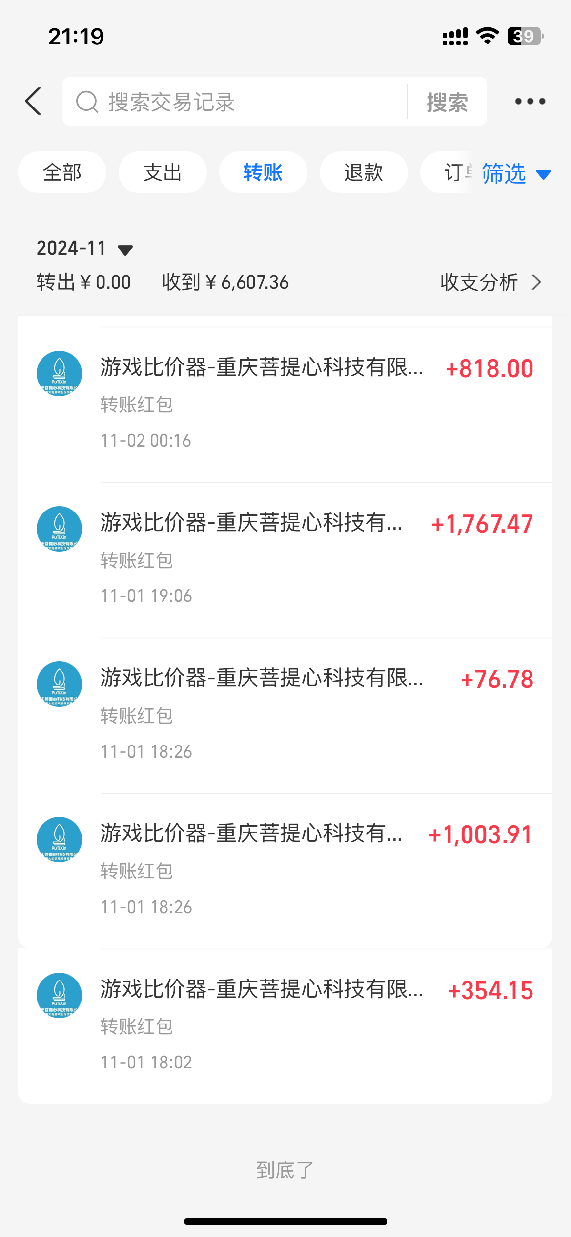 图片[2]-游戏全自动无脑搬砖，每天收益1000+ 长期稳定的项目 - 中创网-中创网