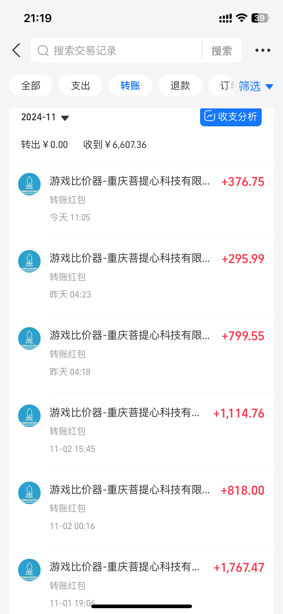 图片[3]-游戏全自动无脑搬砖，每天收益1000+ 长期稳定的项目 - 中创网-中创网