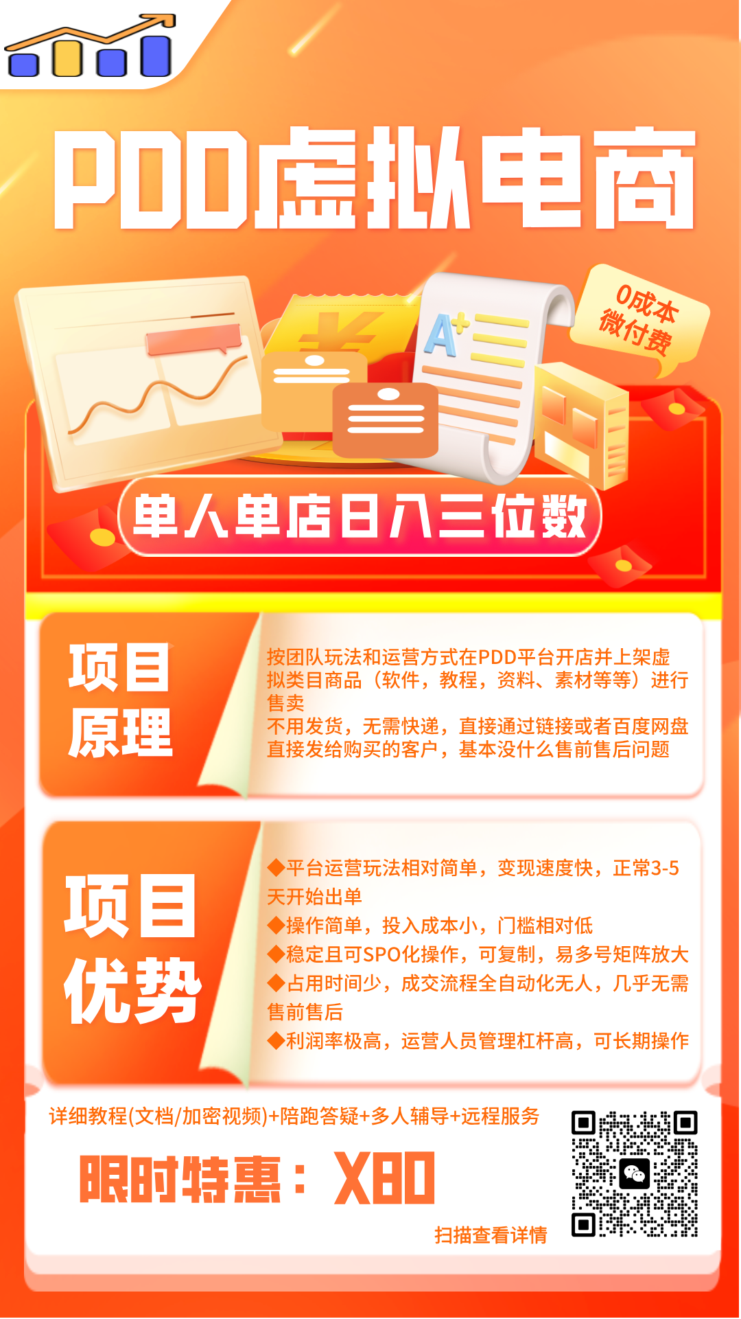 【PDD虚拟电商】——普通人日赚三位数的秘密武器！