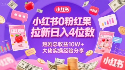 小红书0粉红果短剧拉新日入4位，数短剧总收益10W+大佬实操经验分享 - 中创网-中创网