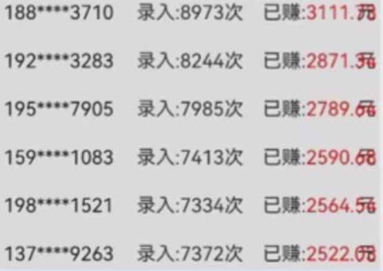 图片[1]-字母输入，5秒一单，单日收益轻松300+ - 中创网-中创网