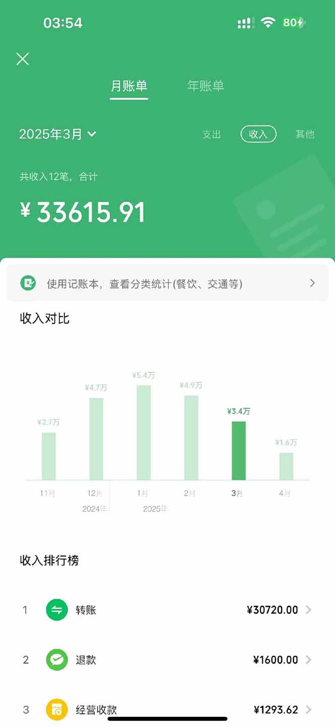 图片[3]-【2025年4月】知识付费镰刀训练营：单号年赚百万的超级IP孵化术 - 中创网-中创网