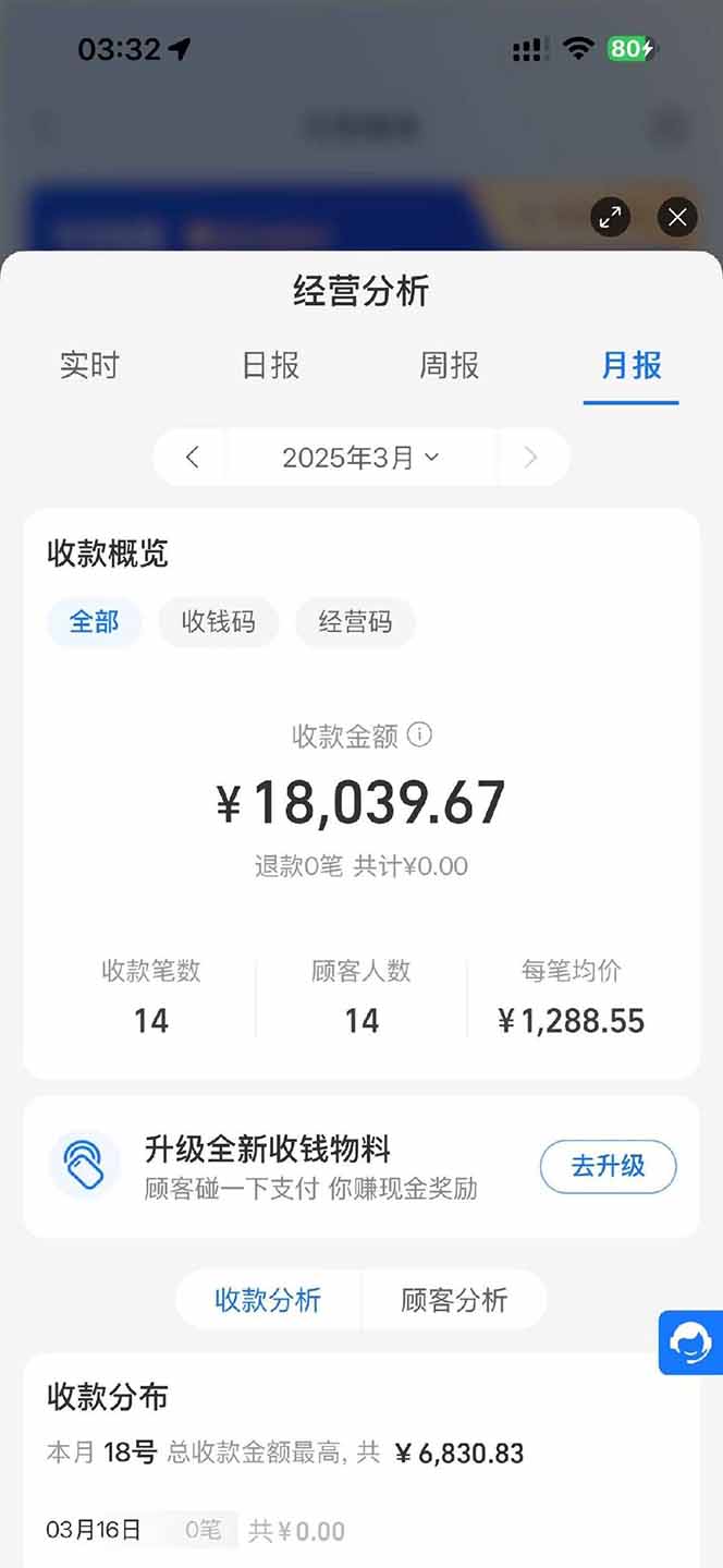图片[1]-【2025年4月】知识付费镰刀训练营：单号年赚百万的超级IP孵化术 - 中创网-中创网