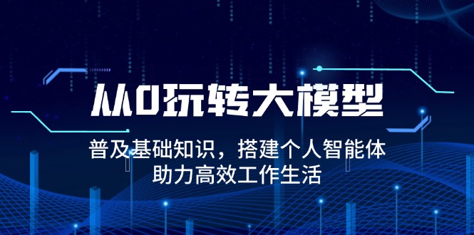 从0玩转大模型，普及基础知识，搭建个人智能体，助力高效工作生活 - 中创网-中创网