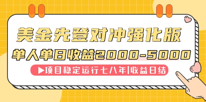 连续8年创单日收入NO.1项目，日收益2000-5000 - 中创网-中创网