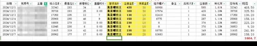图片[1]-微信无人直播，长期可做收益稳定，坚持做平均单号每日150+ - 中创网-中创网