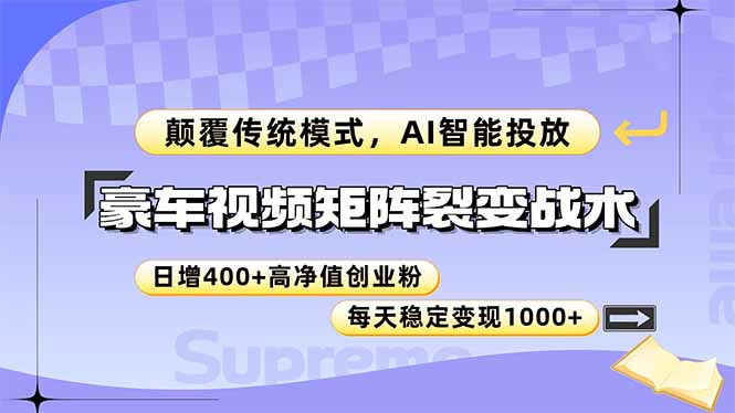 豪车视频矩阵裂变战术，颠覆传统模式，AI智能投放，日增400+高净值创业... - 中创网-中创网