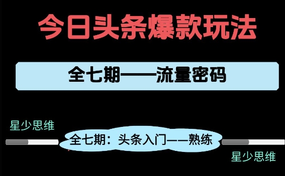 头条系列全七期项目拆解，全是干货，新手从0-1必经过程，99的人会踩的坑 - 中创网-中创网