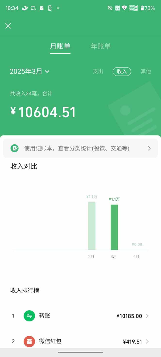图片[2]-【2025年4月】知识付费镰刀训练营：单号年赚百万的超级IP孵化术 - 中创网-中创网