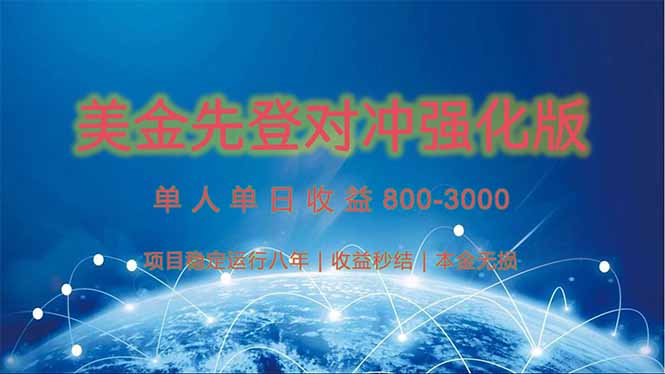 美金先登计划对冲强化版，2025年黑马中最暴力收益日收益1k-4k(可放大... - 中创网-中创网