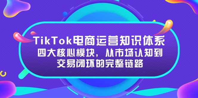 TikTok电商运营知识体系：四大核心模块，从市场认知到交易闭环的完整链路 - 中创网-中创网