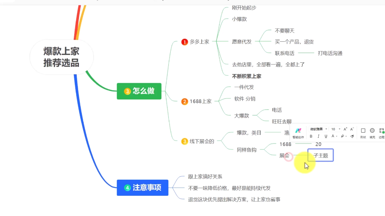 苏博士·淘宝精细化铺货运营陪跑(部分更新至2025) - 中创网-中创网