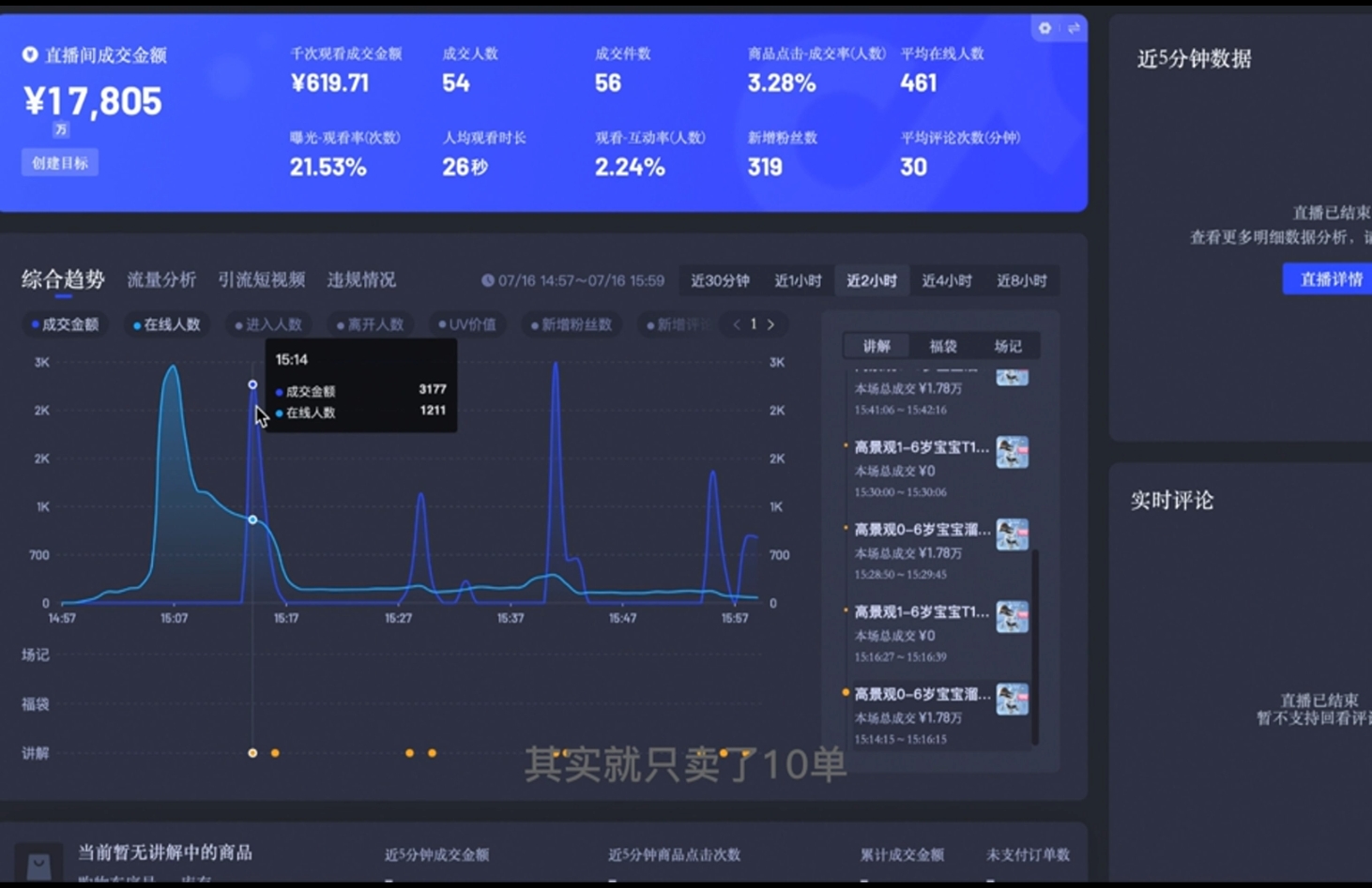 直播战士老蔡·抖音直播103起号运营 - 中创网-中创网