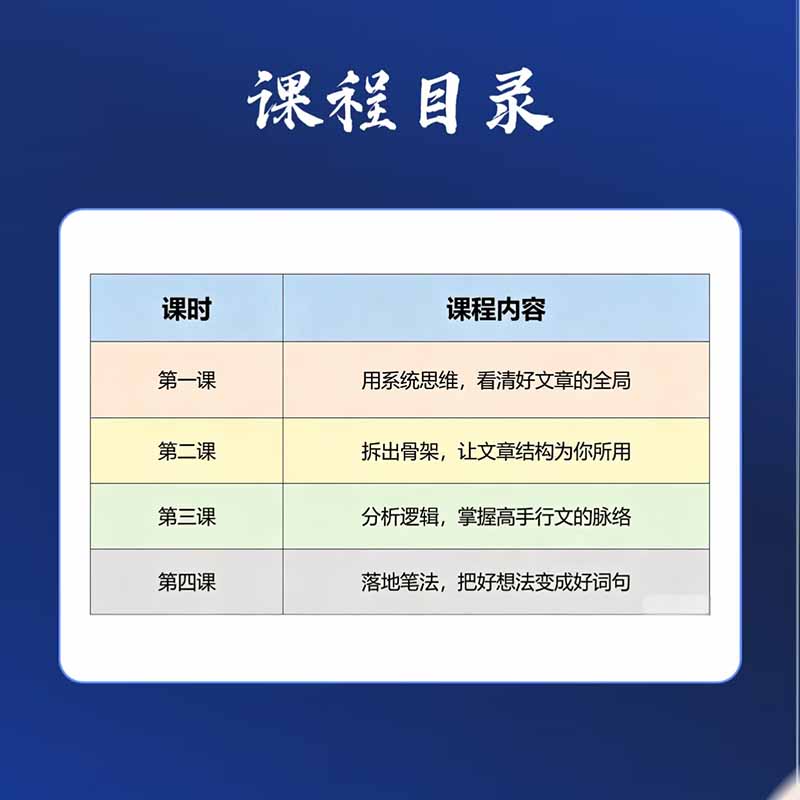 图片[1]-15天爆文拆解写作实战训练营：从看懂好文章到拆出结构逻辑，再到模仿高手笔法，建立系统写作方法体系-中创网